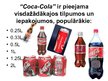 Prezentācija '"Coca-Cola" produkts kā komunikācijas līdzeklis', 5.