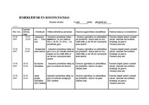 Prakses atskaite 'Aprūpes plāns abdominālajā ķirurģijā', 8.