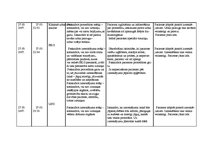 Prakses atskaite 'Aprūpes plāns abdominālajā ķirurģijā', 9.