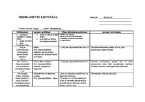 Prakses atskaite 'Aprūpes plāns abdominālajā ķirurģijā', 10.