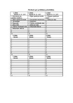 Prakses atskaite 'Aprūpes plāns abdominālajā ķirurģijā', 15.