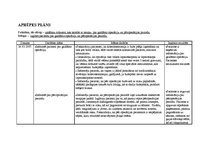 Prakses atskaite 'Aprūpes plāns abdominālajā ķirurģijā', 16.