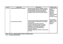 Prakses atskaite 'Aprūpes plāns abdominālajā ķirurģijā', 22.