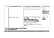 Prakses atskaite 'Aprūpes plāns abdominālajā ķirurģijā', 29.