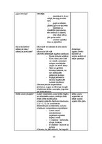 Prakses atskaite 'Aprūpes plāns abdominālajā ķirurģijā', 36.