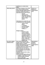 Prakses atskaite 'Aprūpes plāns abdominālajā ķirurģijā', 37.
