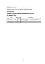 Prakses atskaite 'Aprūpes plāns abdominālajā ķirurģijā', 39.