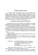 Referāts 'Noliktavu saimniecība', 21.