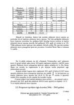 Referāts 'Noliktavu saimniecība', 23.