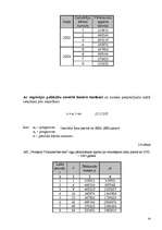 Referāts 'Noliktavu saimniecība', 24.