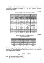 Referāts 'Noliktavu saimniecība', 26.