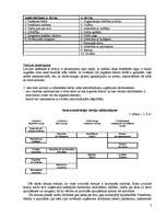 Referāts 'Motivācijas uzlabošanas projekts uzņēmumā', 7.