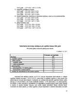 Referāts 'Motivācijas uzlabošanas projekts uzņēmumā', 14.