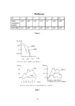Referāts 'Trokšņu veidošanās cēloņi radiouztvērējā un apkārtējā vidē', 23.