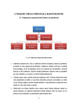 Prakses atskaite 'Viesu nams "Ventaskrasti"', 4.