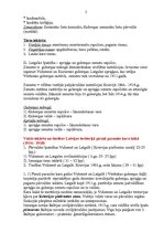 Konspekts 'Latvijas valsts un tiesību vēsture II (20.gadsimta sākums - 1990.gads)', 2.