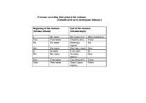 Konspekts 'Angļu valodas gramatika', 7.