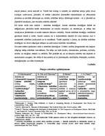 Diplomdarbs 'Jauno dalībvalstu attīstības salīdzinājums pēc šo valstu iestāšanās Eiropas Savi', 11.