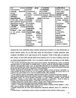 Diplomdarbs 'Jauno dalībvalstu attīstības salīdzinājums pēc šo valstu iestāšanās Eiropas Savi', 12.