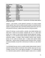 Diplomdarbs 'Jauno dalībvalstu attīstības salīdzinājums pēc šo valstu iestāšanās Eiropas Savi', 44.