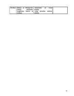 Diplomdarbs 'Jauno dalībvalstu attīstības salīdzinājums pēc šo valstu iestāšanās Eiropas Savi', 73.