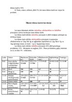 Konspekts 'Manas ēdienkartes atbilstība nodarbojoties ar bodibildingu pēc veselīga uztura p', 4.