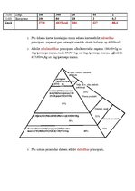 Konspekts 'Manas ēdienkartes atbilstība nodarbojoties ar bodibildingu pēc veselīga uztura p', 5.