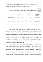 Referāts 'Sociālās un veselības trauksmes izpausmes', 15.