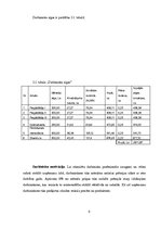 Biznesa plāns 'Biznesa plāns uzņēmumam "Ēd un skrien"', 9.
