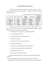 Referāts 'Sociālā reklāmas kampaņa pret pašnāvību gadījumiem Latvijā', 28.