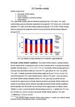 Referāts 'Latvijas valsts nodokļu sistēmas raksturojums', 16.