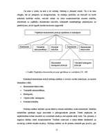 Diplomdarbs 'Nodokļu administrēšana un uzskaite VID', 12.