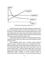 Diplomdarbs 'Nodokļu administrēšana un uzskaite VID', 24.