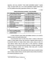 Diplomdarbs 'Nodokļu administrēšana un uzskaite VID', 30.