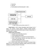 Diplomdarbs 'Nodokļu administrēšana un uzskaite VID', 39.