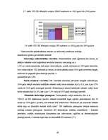 Diplomdarbs 'Nodokļu administrēšana un uzskaite VID', 49.