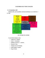 Referāts 'E-komercija un e-komercijas veidi', 9.