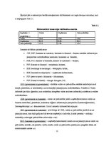 Referāts 'E-komercija un e-komercijas veidi', 10.