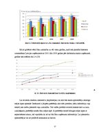 Referāts 'E-komercija un e-komercijas veidi', 16.