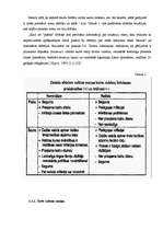 Referāts 'Komercbanku valūtas operācijas', 12.