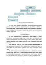 Prakses atskaite 'SIA "XXX" mārketinga komunikāciju plāns', 6.