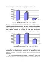 Prakses atskaite 'SIA "XXX" mārketinga komunikāciju plāns', 8.