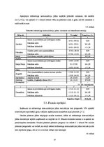 Prakses atskaite 'SIA "XXX" mārketinga komunikāciju plāns', 19.