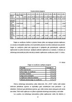 Prakses atskaite 'SIA "XXX" mārketinga komunikāciju plāns', 20.