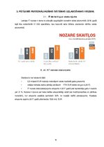 Diplomdarbs 'Personālvadība', 56.