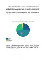 Diplomdarbs 'Personālvadība', 90.