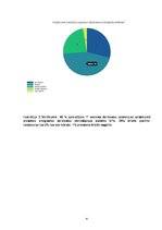 Diplomdarbs 'Personālvadība', 91.