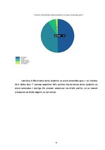 Diplomdarbs 'Personālvadība', 95.