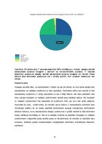 Diplomdarbs 'Personālvadība', 99.