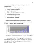 Referāts 'Darba vadīšana uzņēmumā "Balticom"', 6.